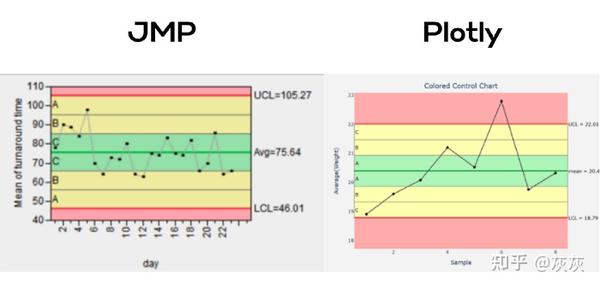 plotly-12-jmp