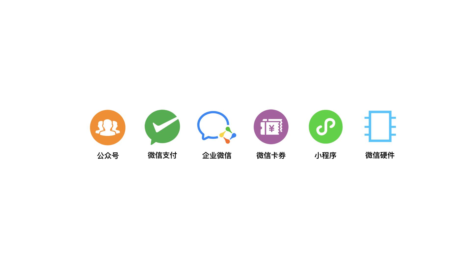 最優雅的微信非官方 sdk easywechat 4.0 lts 終於發佈了