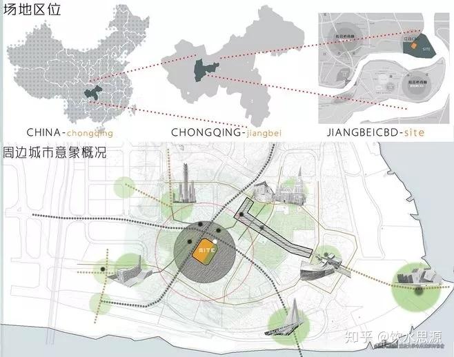 作品集干货 | 景观设计分析图实用技巧 - 知乎