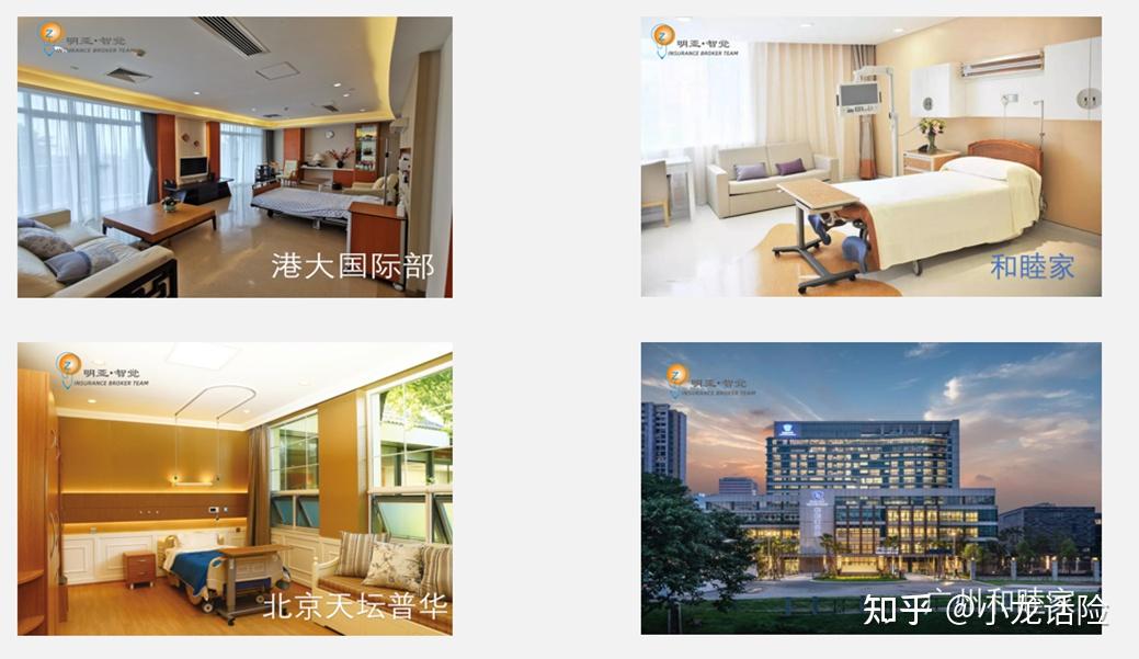 高端医疗、中端医疗和百万医疗的区别？ - 知乎