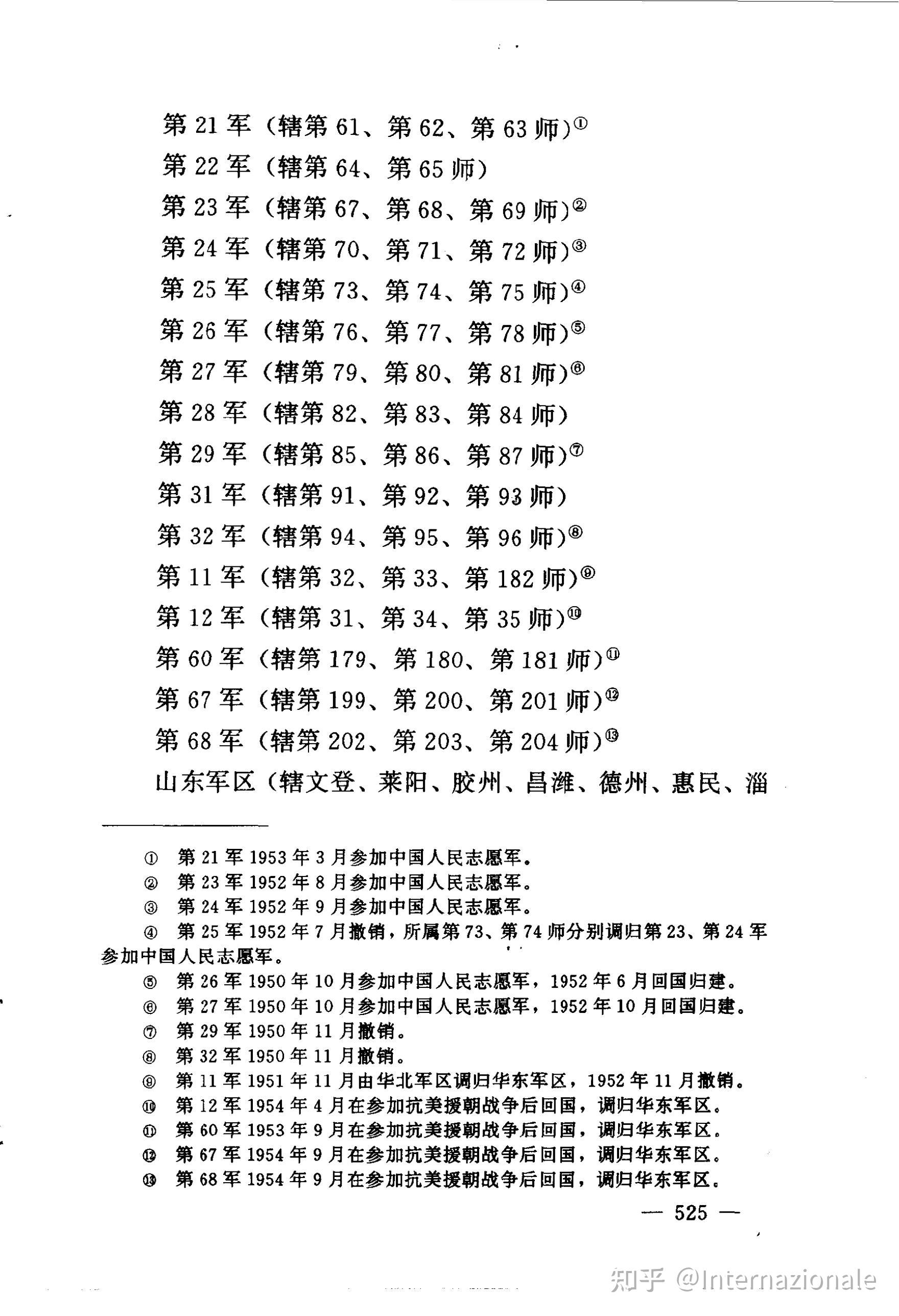 第三野战军战斗序列
