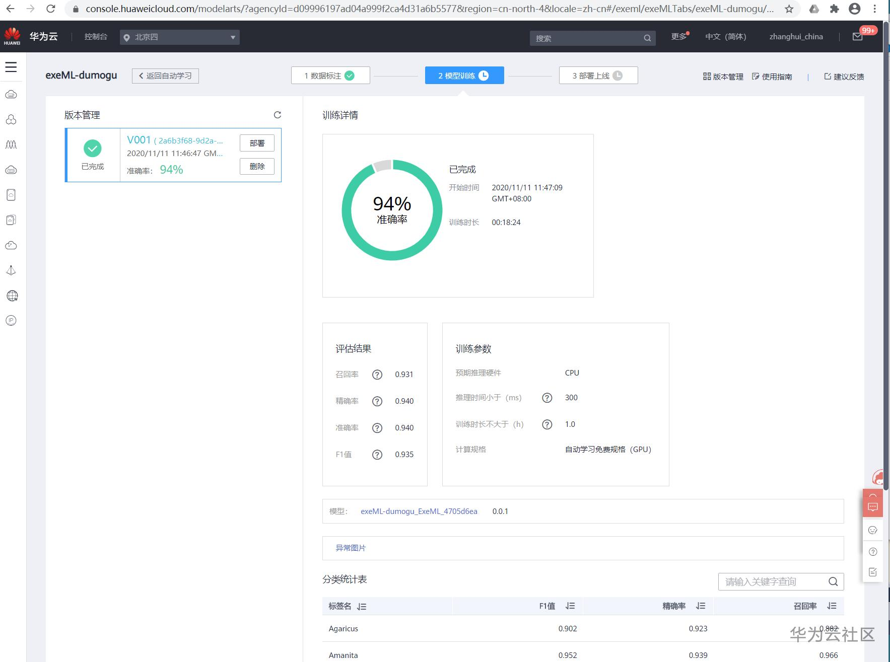 手把手教你使用ModelArts的自动学习识别毒蘑菇分类 手把手教你使用ModelArts的自动学习识别毒蘑菇分类