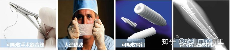 建议收藏|生物医用高分子材料的分类及应用 - 知乎