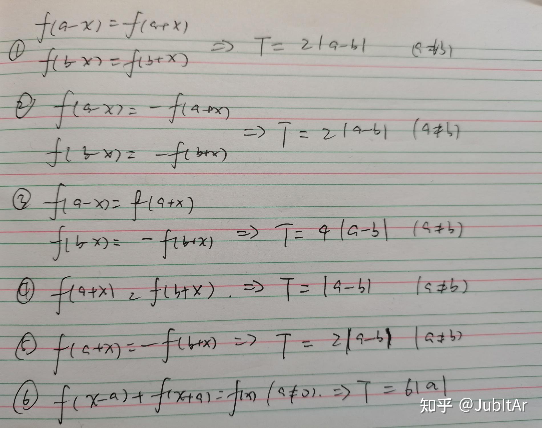 怎么理解函数周期 v2-2c7f1a6233d5b46e725a5e859b8aeae2_r.jpg