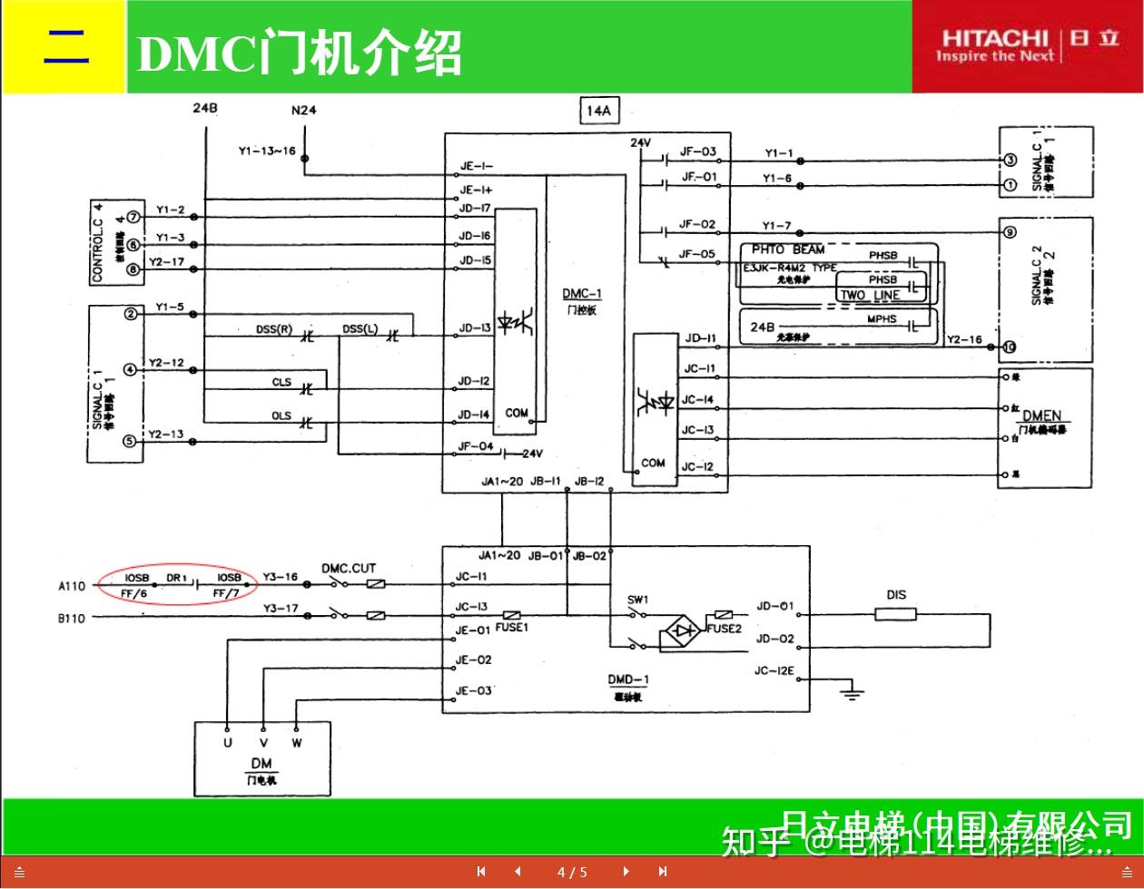 日立电梯dmcsfdab门机培训