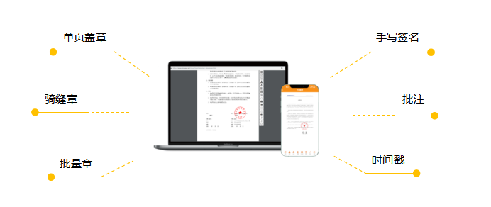电子签章系统都有哪些功能
