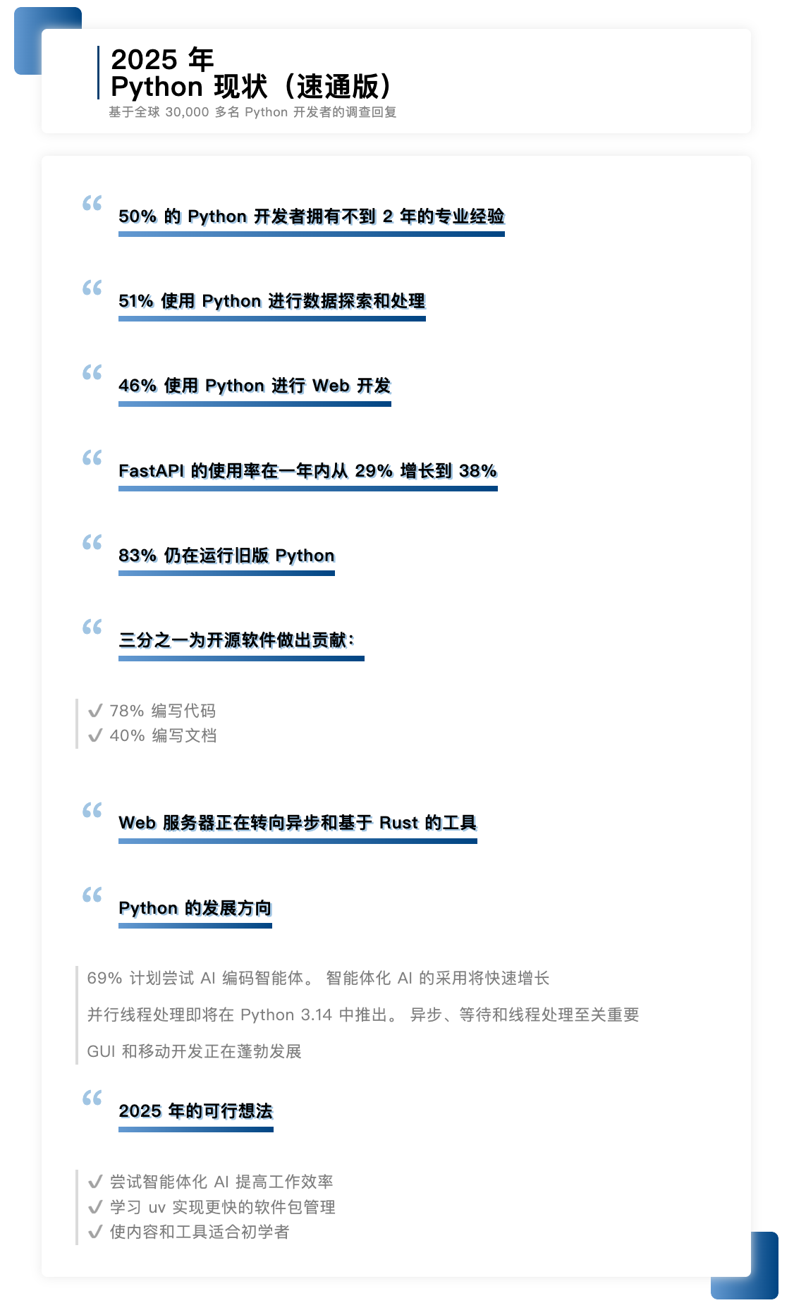 2025 Python 新风向:Web 开发、AI、数据科学,下一个热点在哪?|洞察 - 知乎