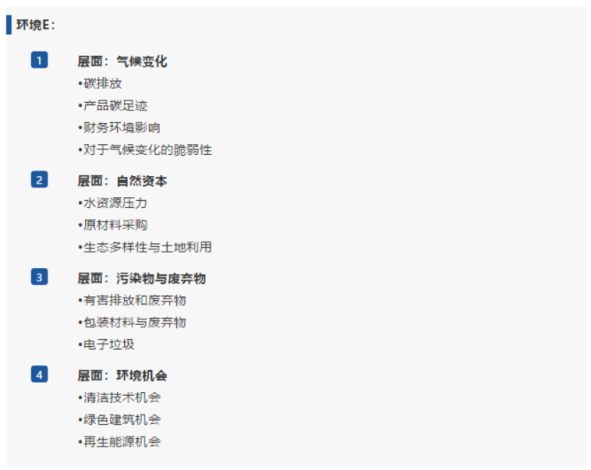 认识MSCI ESG评级,成为ESG领导者 | ESG特辑 - 知乎