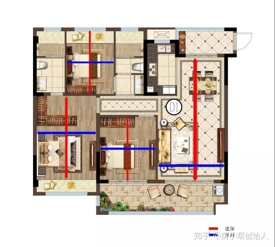 戶型圖都沒搞懂買房能不踩雷嗎