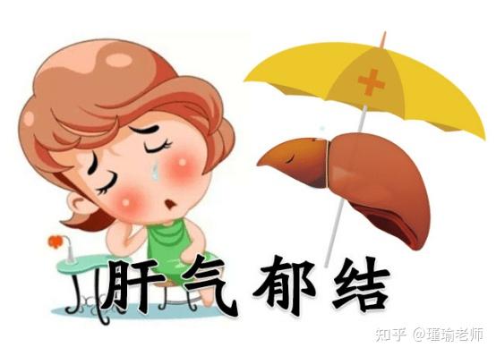 肝气郁结的症状(男人肝郁气滞有什么症状)