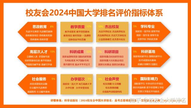 武汉本科录取分数线2021_分数线录取一览本科武汉公布吗_2024年武汉大学本科录取分数线（所有专业分数线一览表公布）