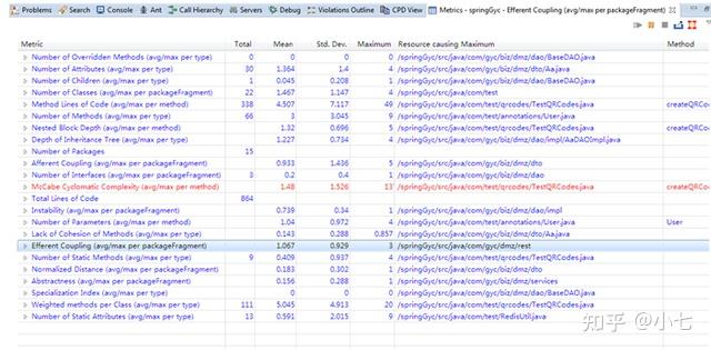 Java代码质量检查工具及使用案例27 Java代码质量检查工具及使用案例