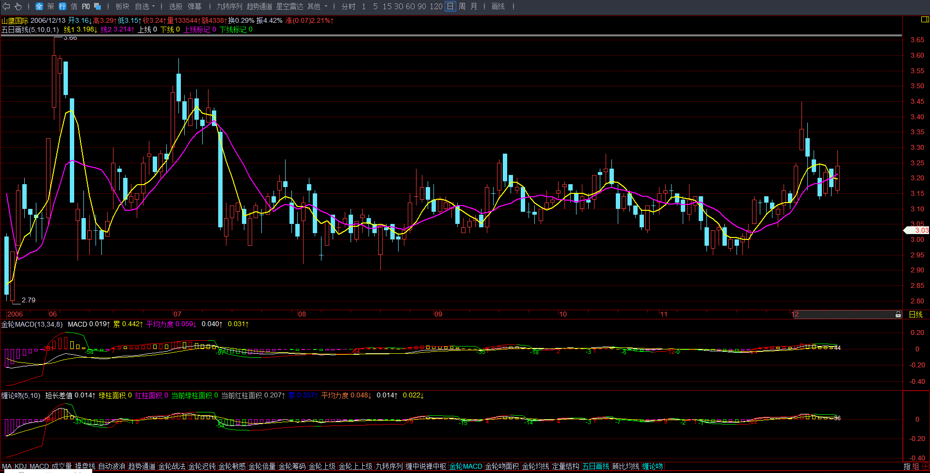 视频观看网站入口今日最新更新发布，全网高清资源已同步上线，无需注册即可免费畅看，支持多端设备随时切换。