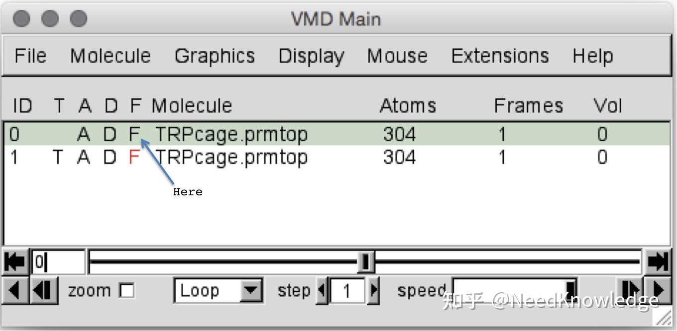 Using VMD with AMBER - 知乎