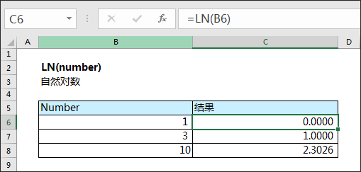 对数函数教案下载_超越对数成本函数_对数损失函数怎么计算