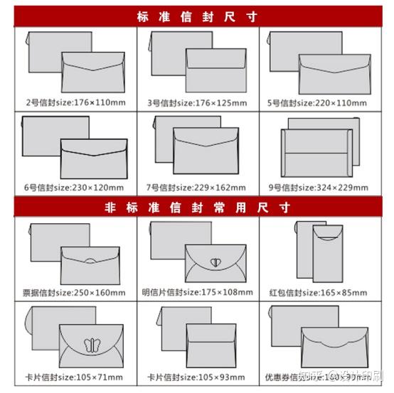 三,南京信封设计常规尺寸(如下图所示)二,南京信封印刷的款式有多种