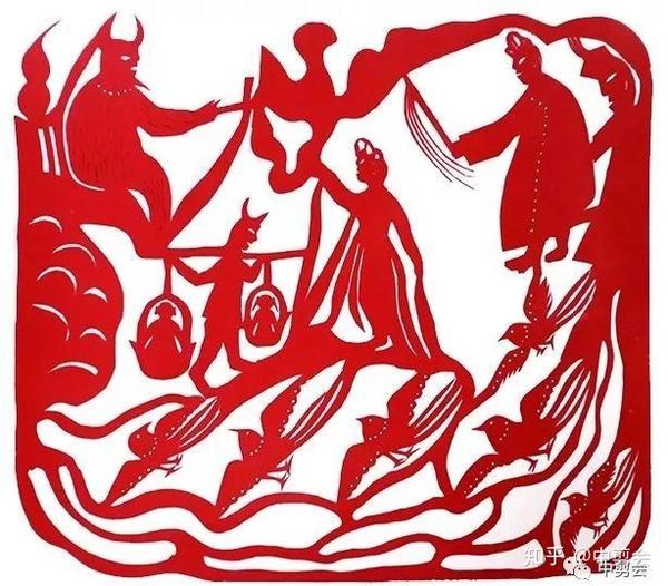 剪纸经典】中国美术馆的民间剪纸收藏系列——东北剪纸 - 知乎