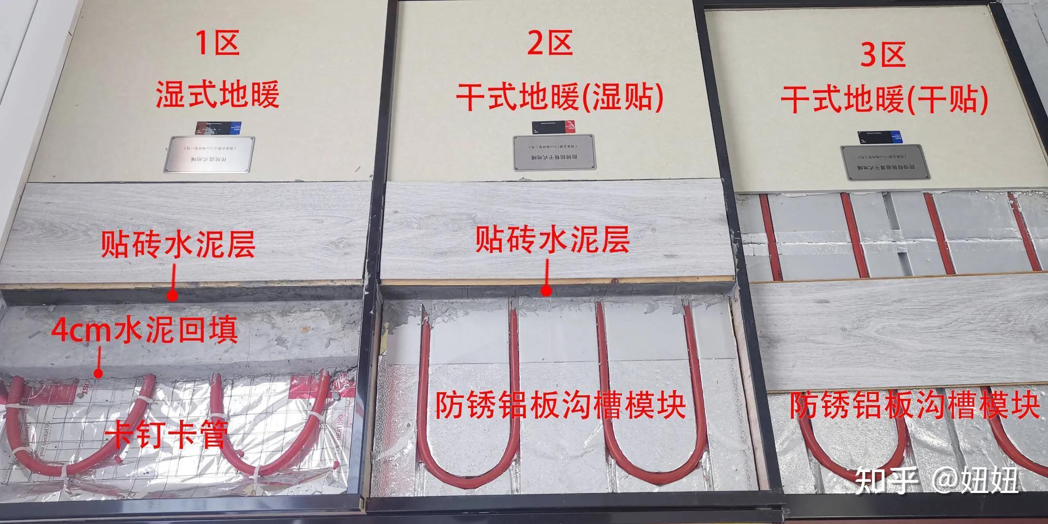 十六种不同地暖测试数据对比详解,帮业主一站式选购好地暖! - 知乎