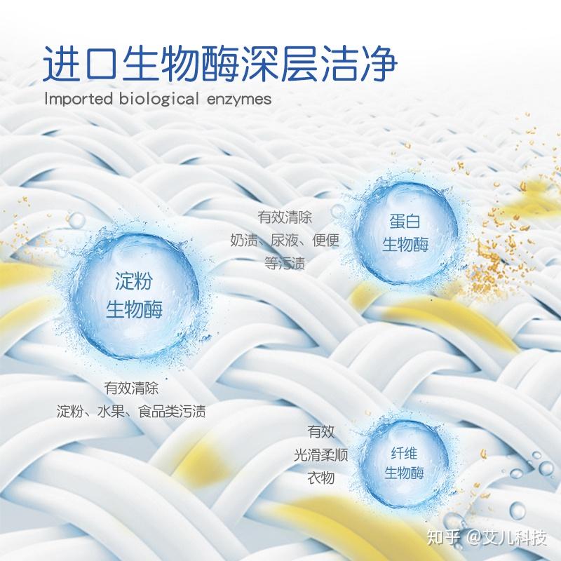 olboirlenibaby深层洁净柔顺婴儿洗衣液