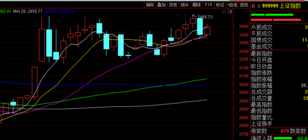 12月21号 12月21日是什么星座 年12月21日好恐怖