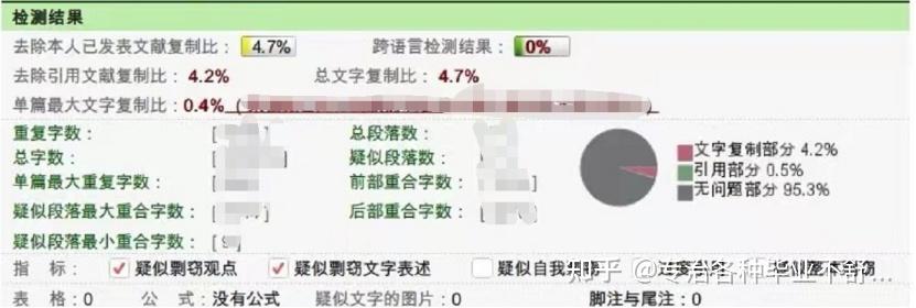 Writepass writepass查重靠谱吗? - 知乎