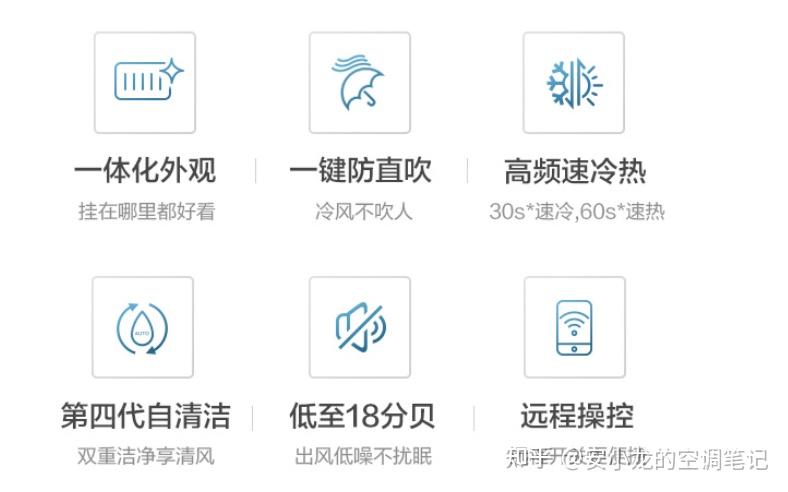 是集家用空调,商用空调,特种,移动空调,除湿装置与空调压缩机为一体的