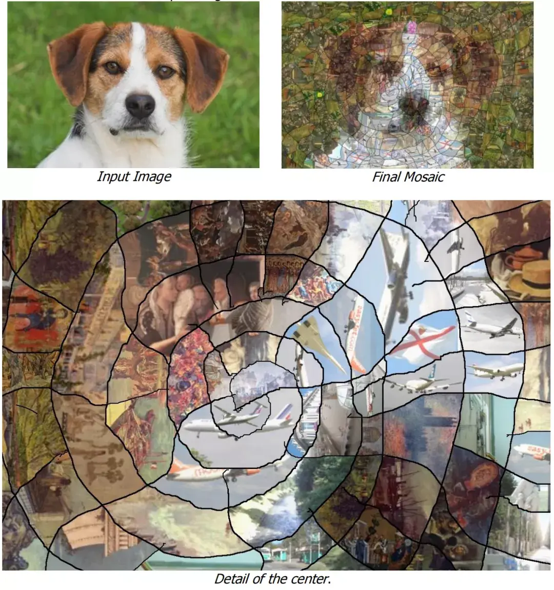 2,蒙太奇/马赛克拼图 andrea mosaic