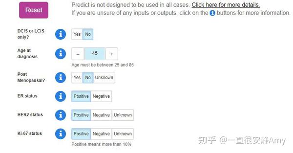 确诊乳腺癌还能活多久 这个测试可以帮你算一算存活率 知乎