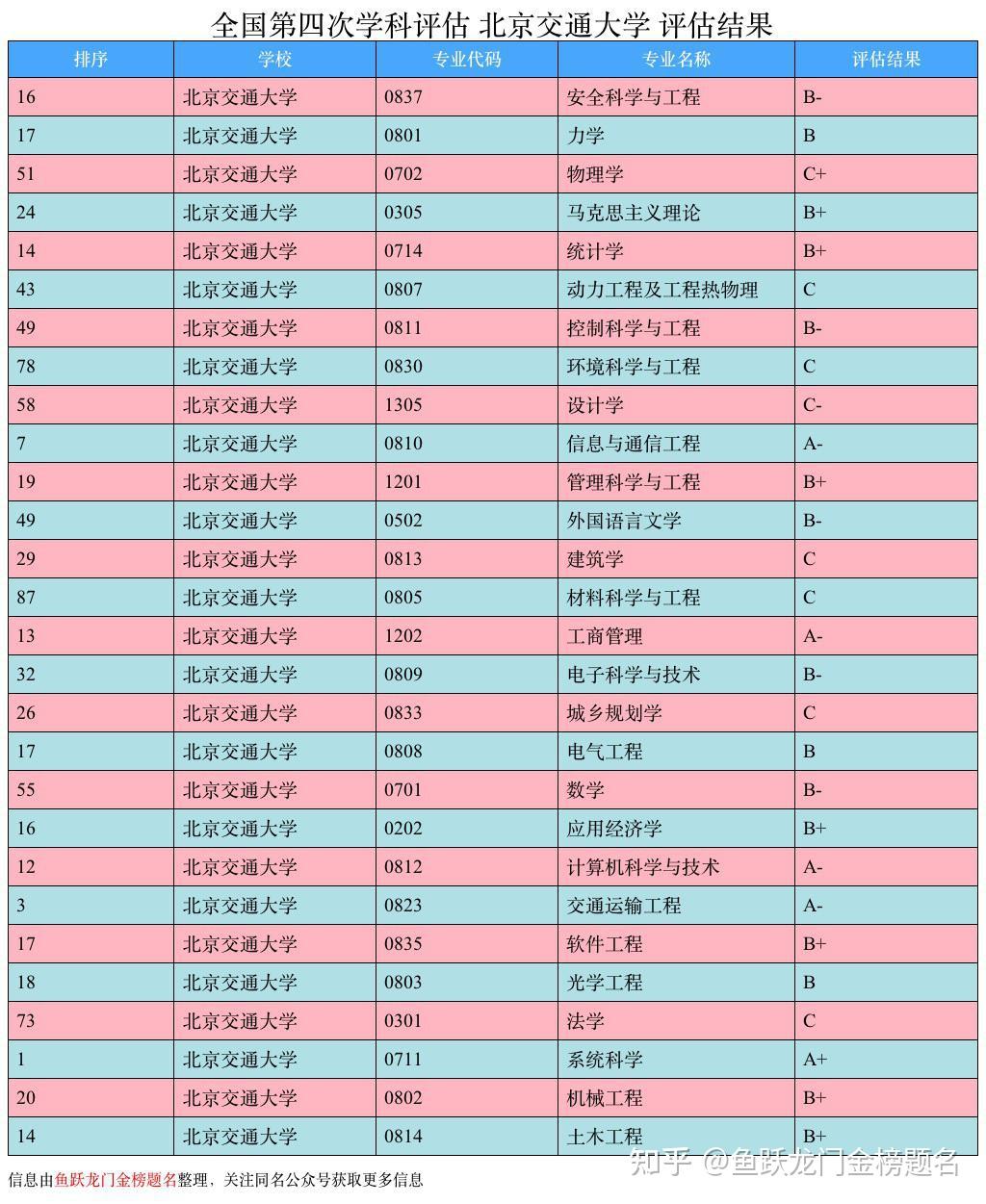 填报志愿指南_志愿填报指南书怎么用_志愿指南是什么