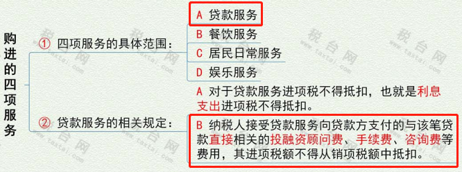税务审计报告：企业财务的晴雨表