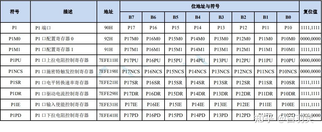 tssop封装尺寸图图片