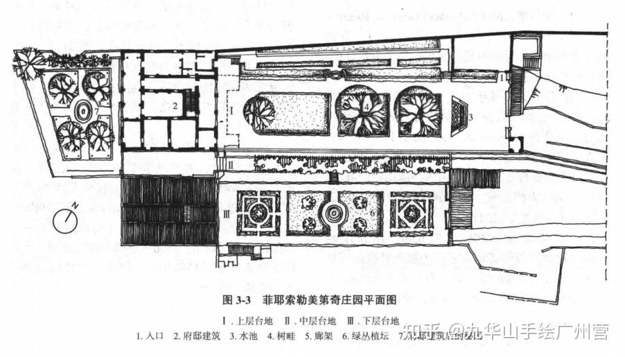 哈德良庄园平面图图片