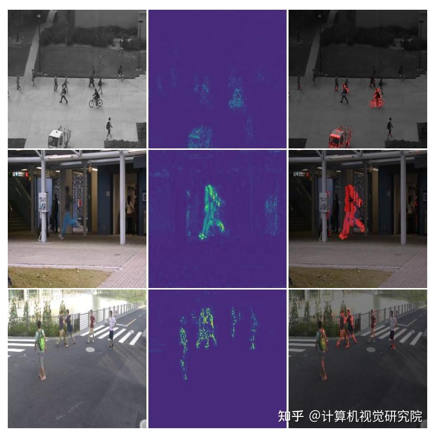 ai助力社会安全最新视频异常行为检测方法框架