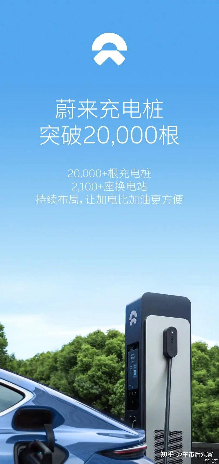 換電站2100座達成蔚來充電樁突破2萬根