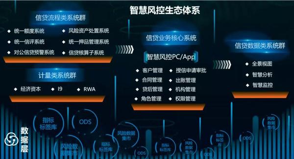 避开平台风控的点赞方法 (如何躲避平台风控)-初仟社区