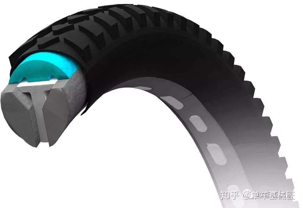 no more flat bike tires