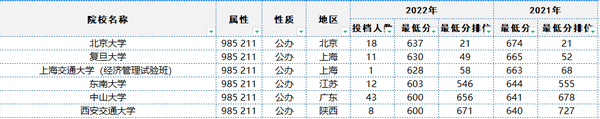 安徽高考招生院官网_安徽高考招生信息_安徽高考招生网