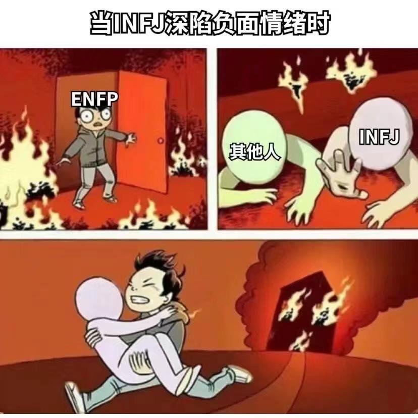 【MBTI表情包】ENFP专属表情包 | 执行官人格表情包 | 总经理人格表情包 - 知乎
