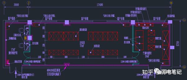 数据中心机房工程设计整套资料（CAD图纸，Word方案，Excel清单） - 知乎
