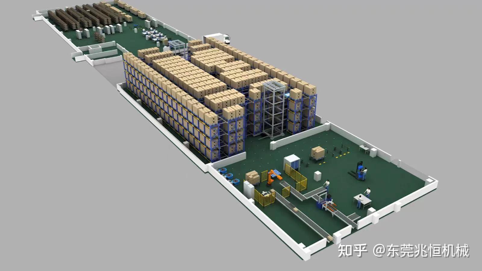 菜鸟在浙江建设“无人粮仓”，引入机械臂、AGV机器人、四向穿梭车 - 知乎
