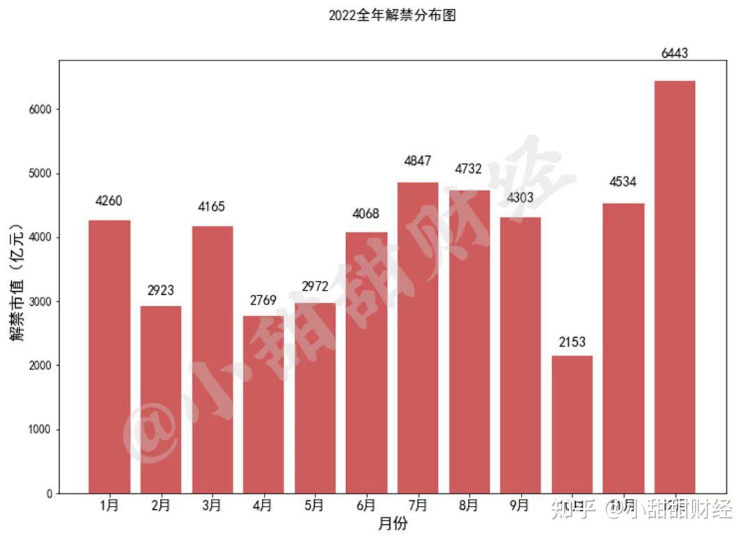 全球财经快讯排名(全球财经门户网站排名)