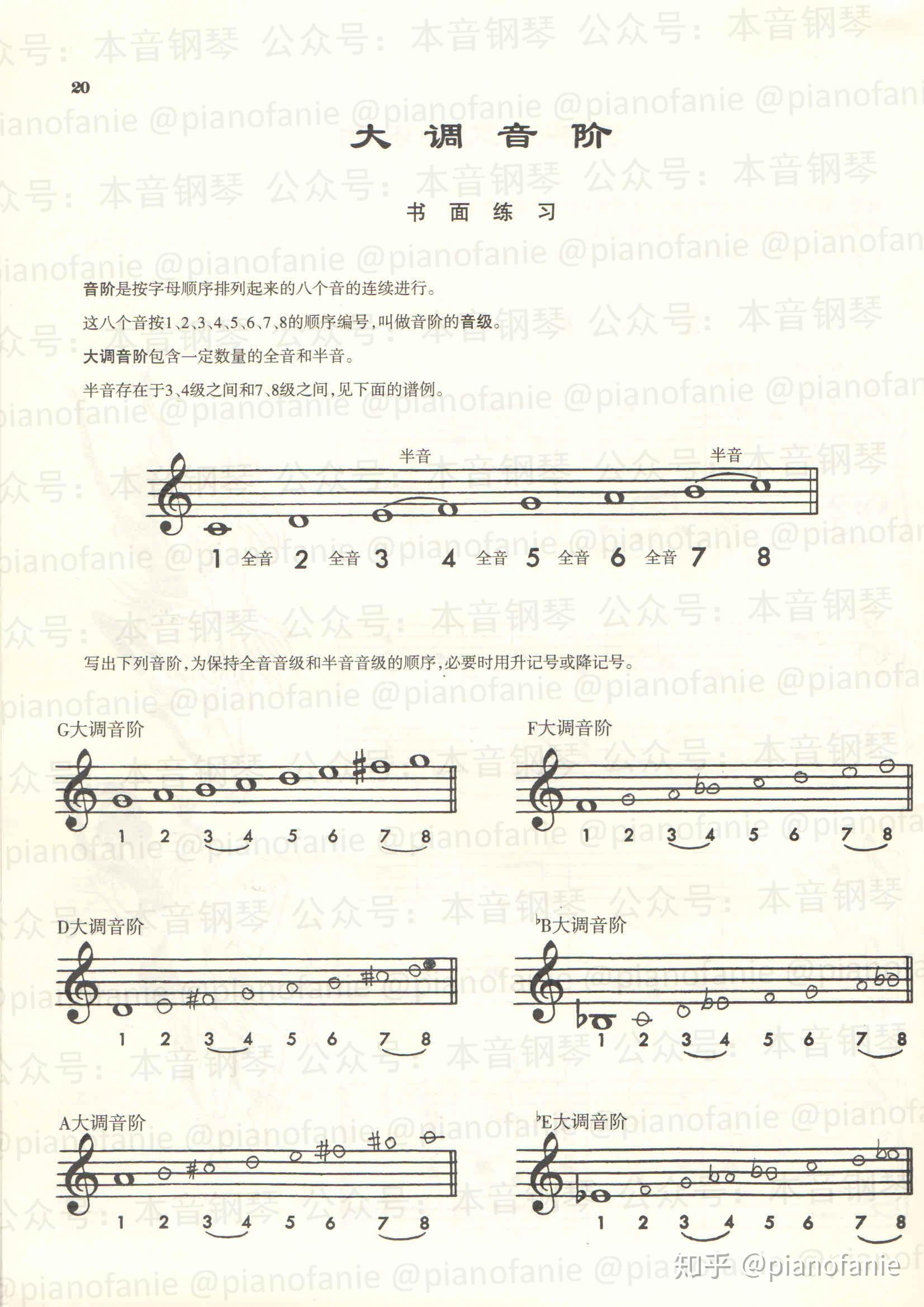 钢琴入门教材都有哪些区别4学习音阶