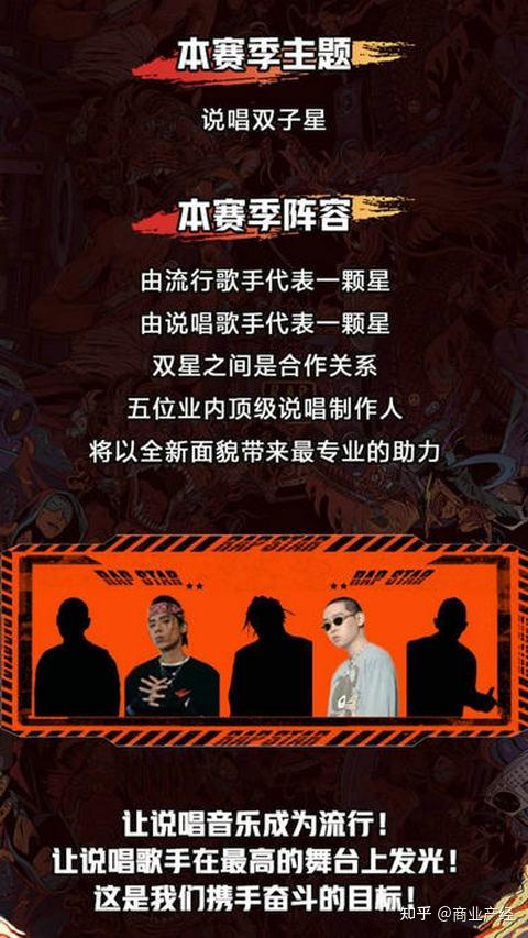 "说唱听我的"是一档竞技综艺节目,由芒果tv,声闻聚将,嘻哈融合体联合