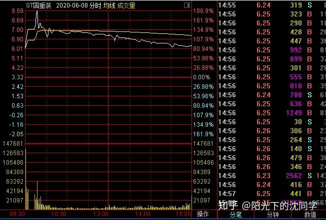 人口负增长该买什么股票_世界人口负增长2021