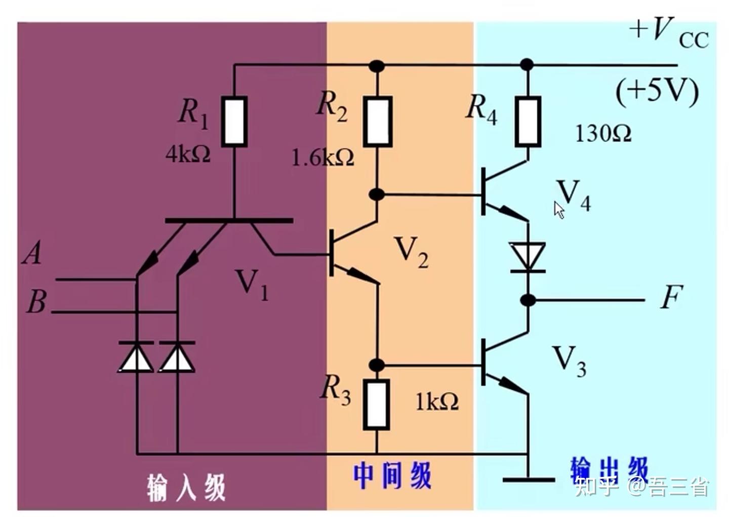 TTL与非门电路原理 - 知乎