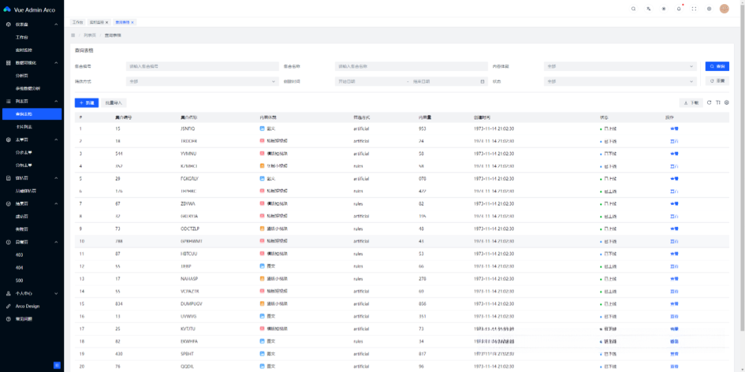 一款基于 Arco Design 的 Vue Admin 框架，支持多主题与多语言，前端开发者速藏 - 知乎