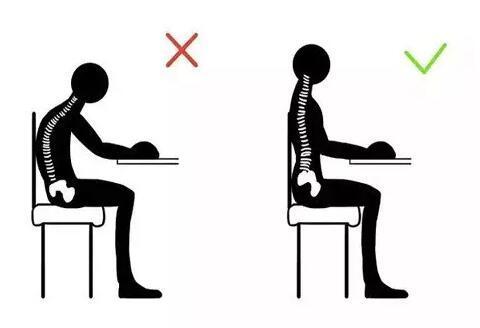 刘锦: 上篇文章讲述 常见的脊椎变形腰椎前凸之摇晃背,接下来为大家