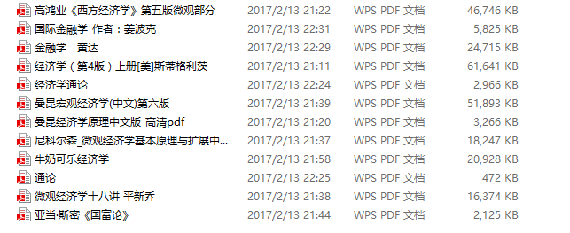 经济学入门必读书籍有哪些值得推荐? - 骆驼祥