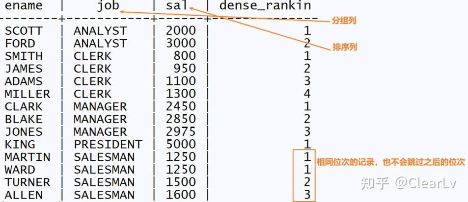 postgresql-25