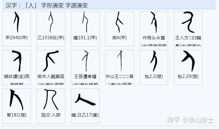 你知道女字为什么是跪着的形象吗？ - 知乎